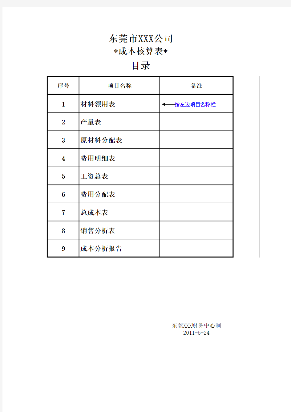 工业企业成本核算表(全套含公式)(1)