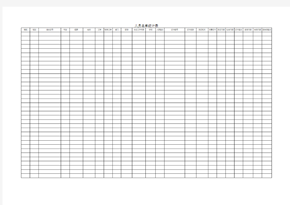 人员名单统计表