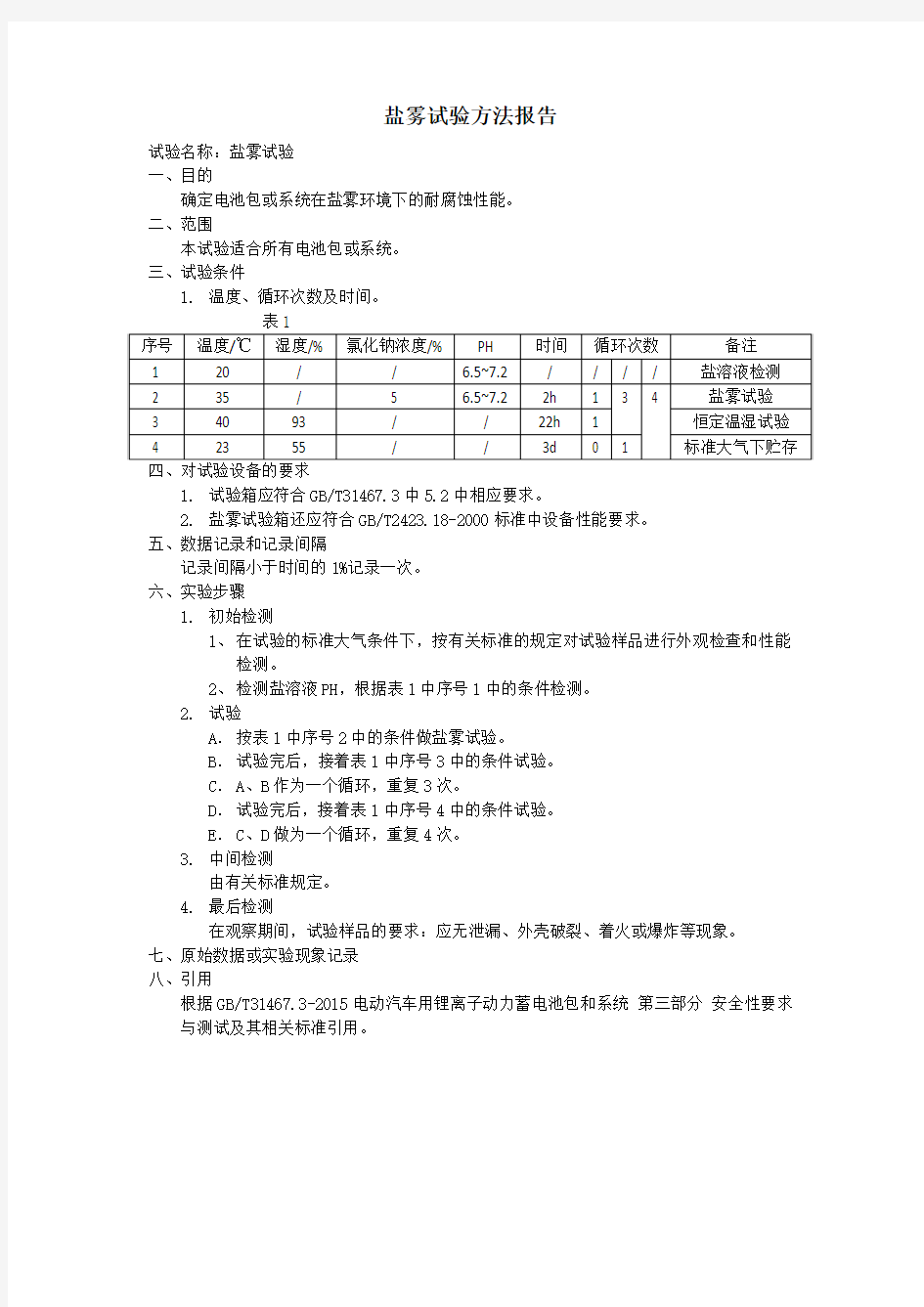 盐雾试验方法