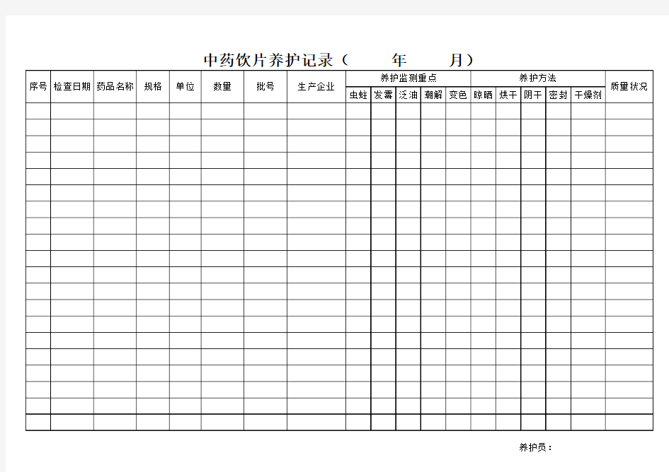 中药饮片养护记录表