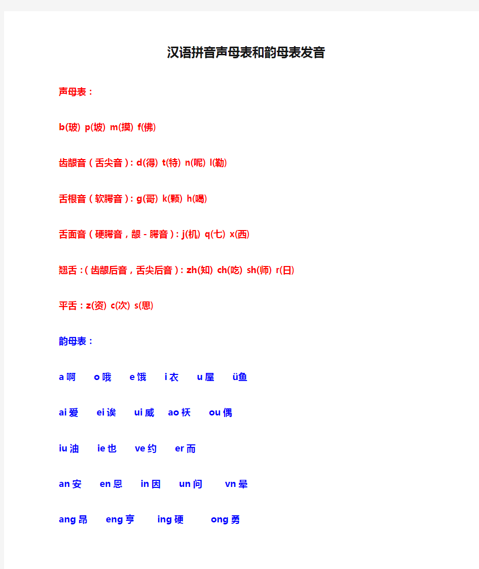 汉语拼音声母表和韵母表发音