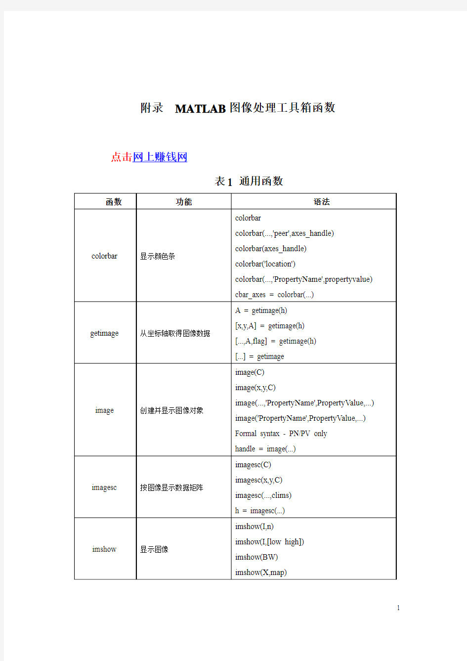 matlab常用函数列表