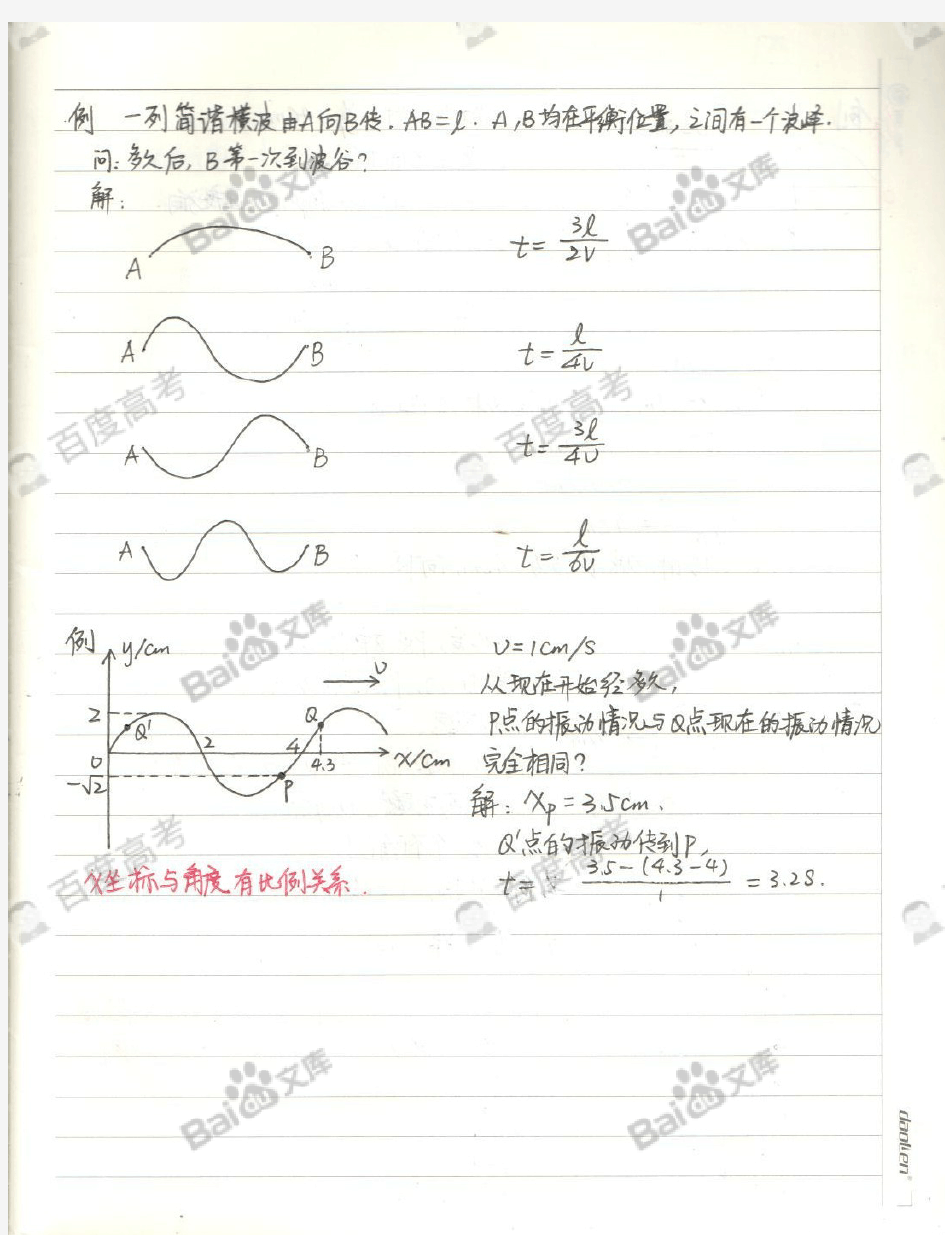 高中物理笔记_第十三章 波的衍射与干涉_西工大附中理科学霸_2016状元笔记