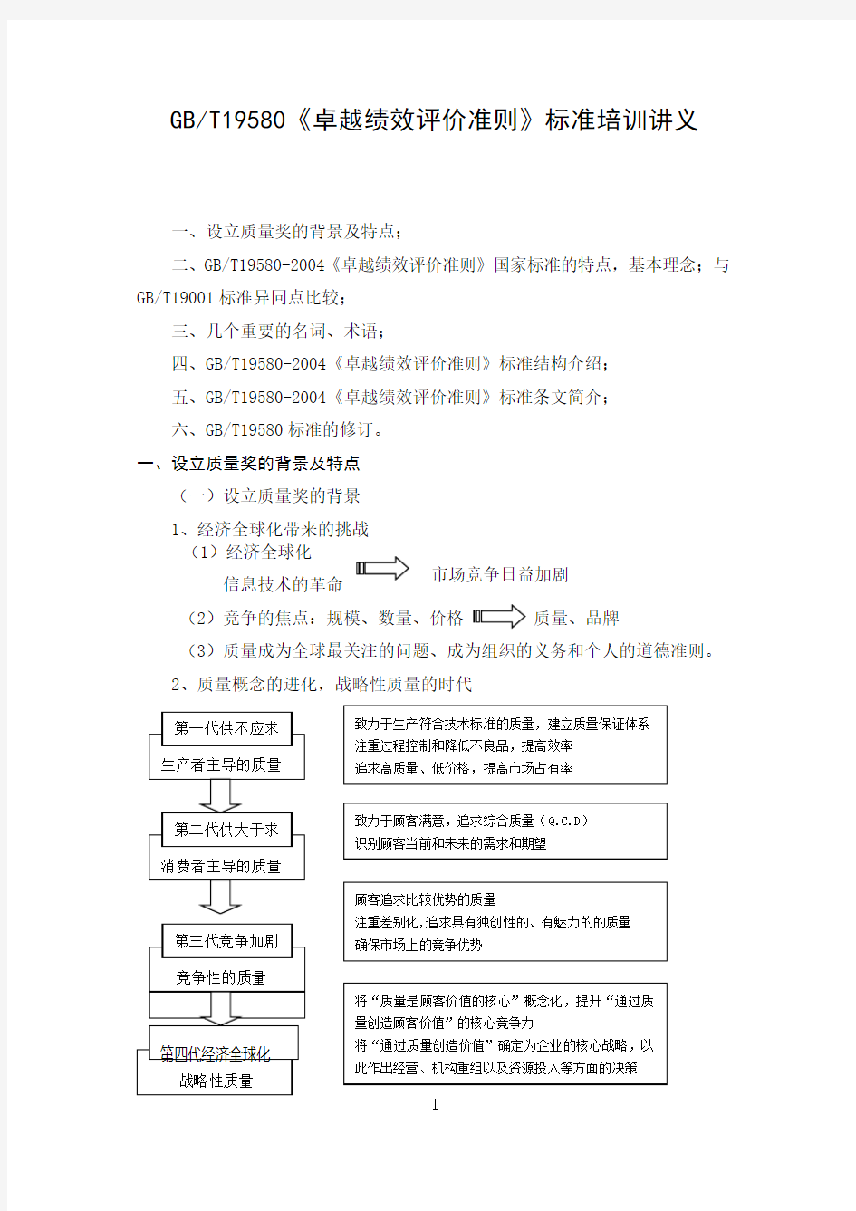 GBT19580《卓越绩效评价准则》标准培训讲义