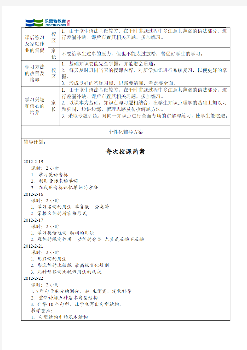 网络上一对一英语教学计划