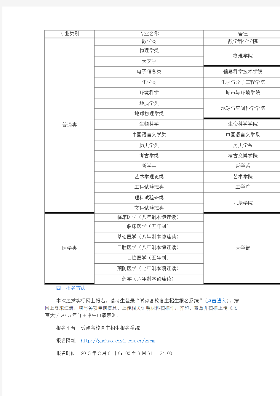 北京大学2015年自主招生简章