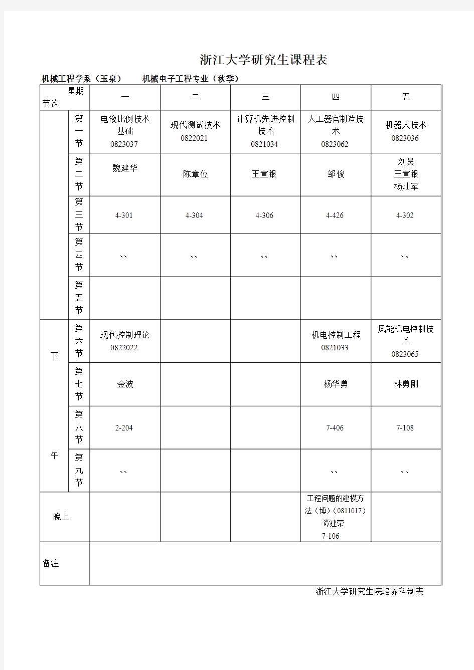 浙江大学研究生课程表