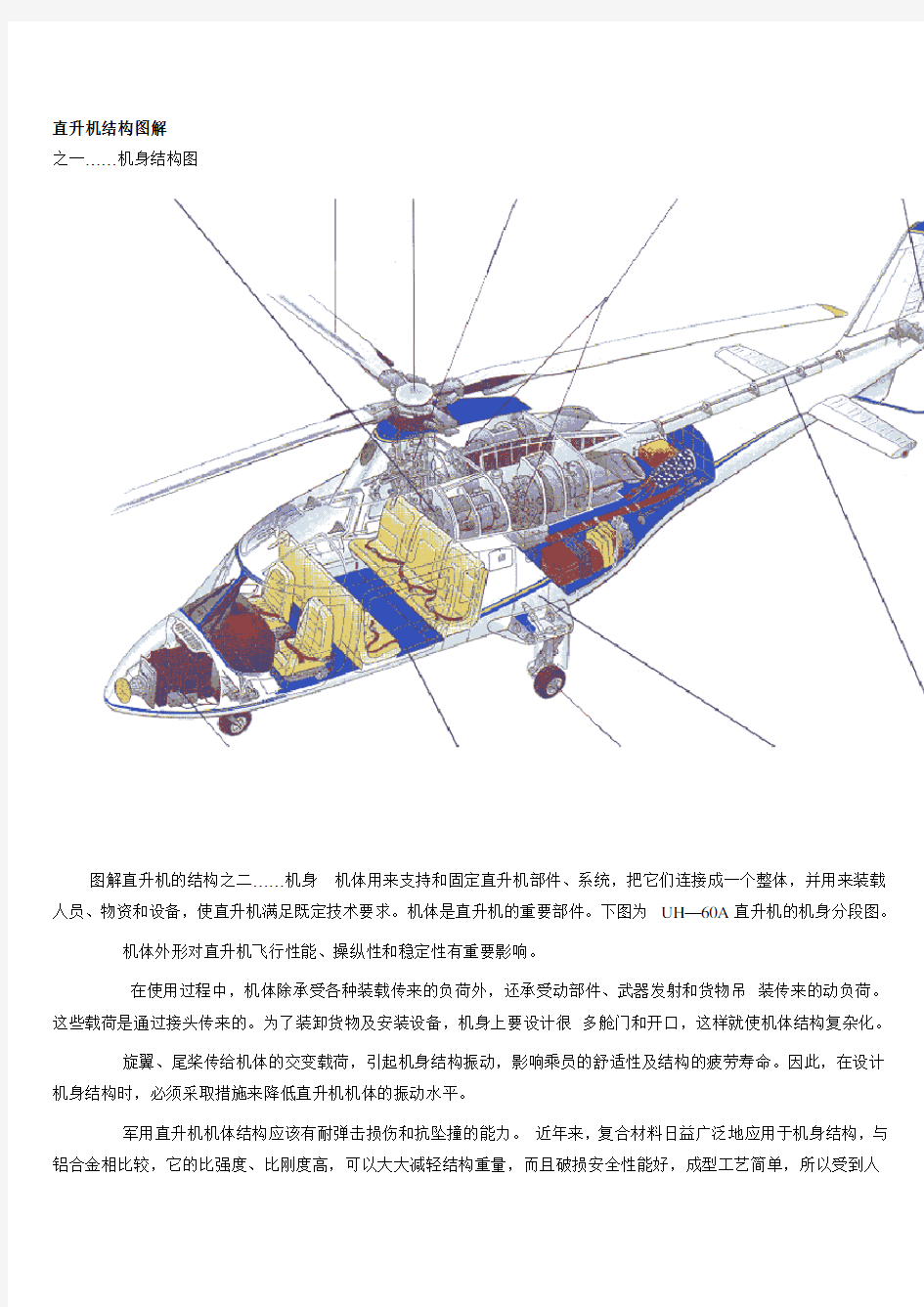 最全图解直升机的结构(最全)