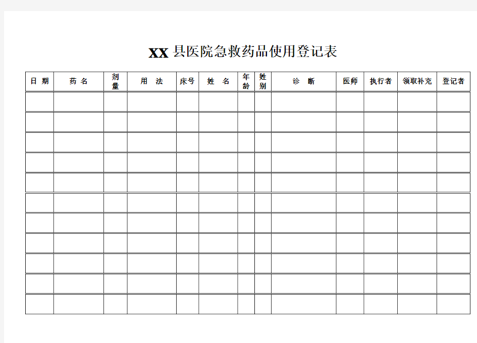 急救药品使用登记表