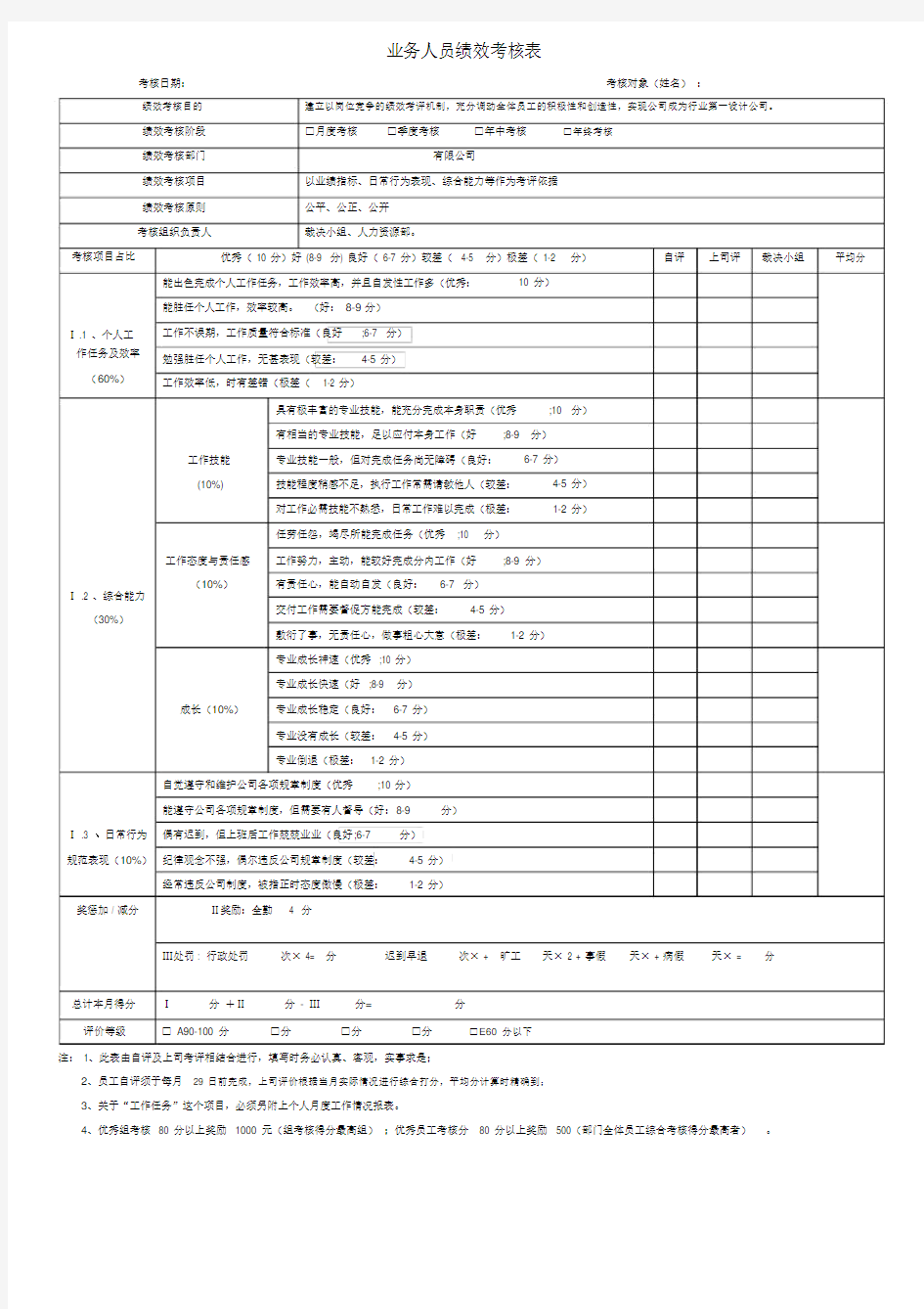 广告公司所有岗位绩效考核标准表格.doc