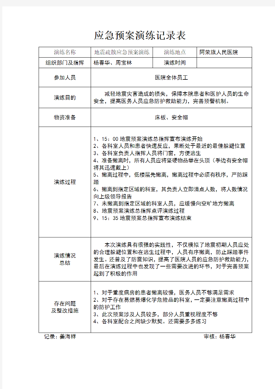 医院地震应急预案演练记录