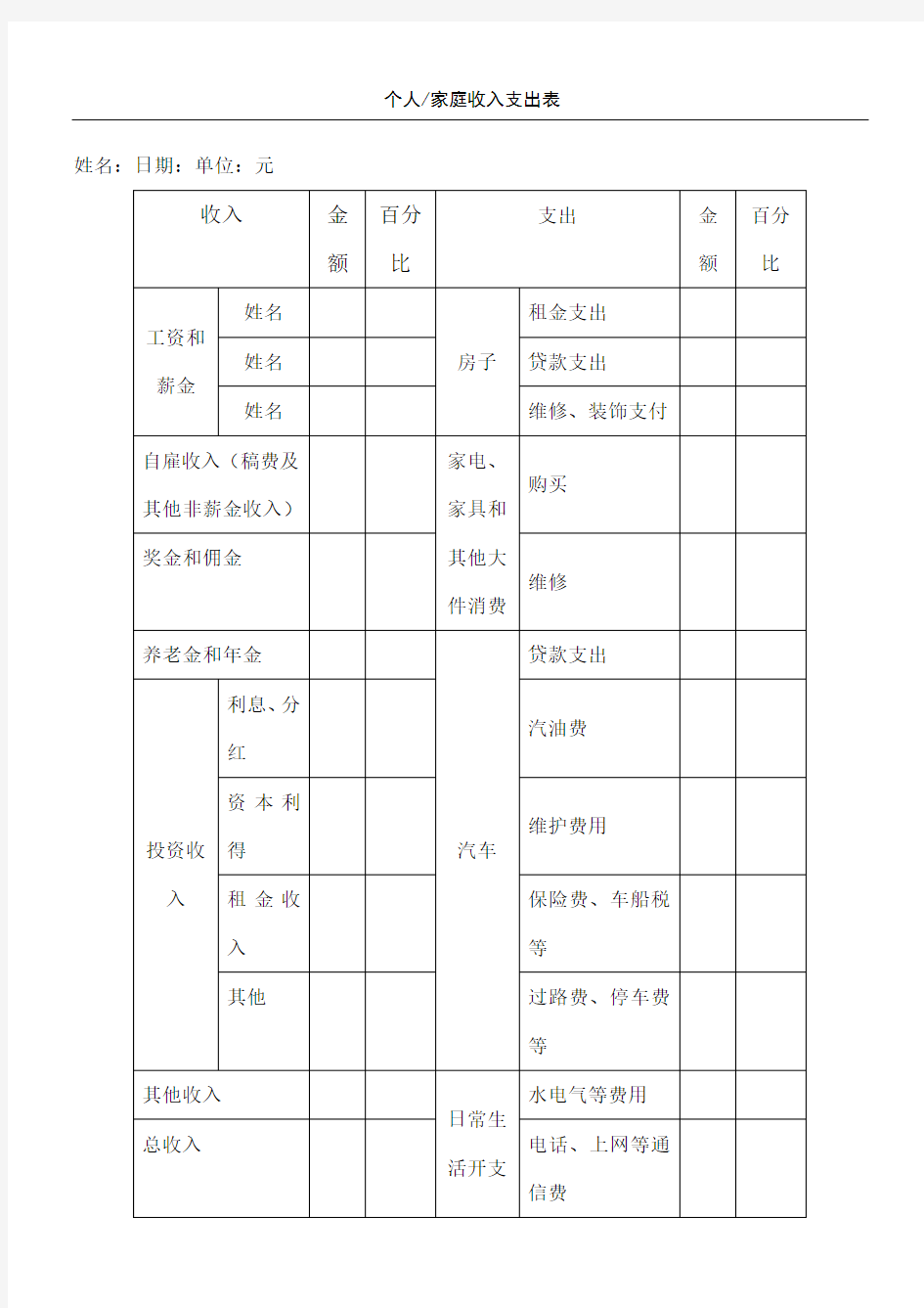 个人家庭收入支出表