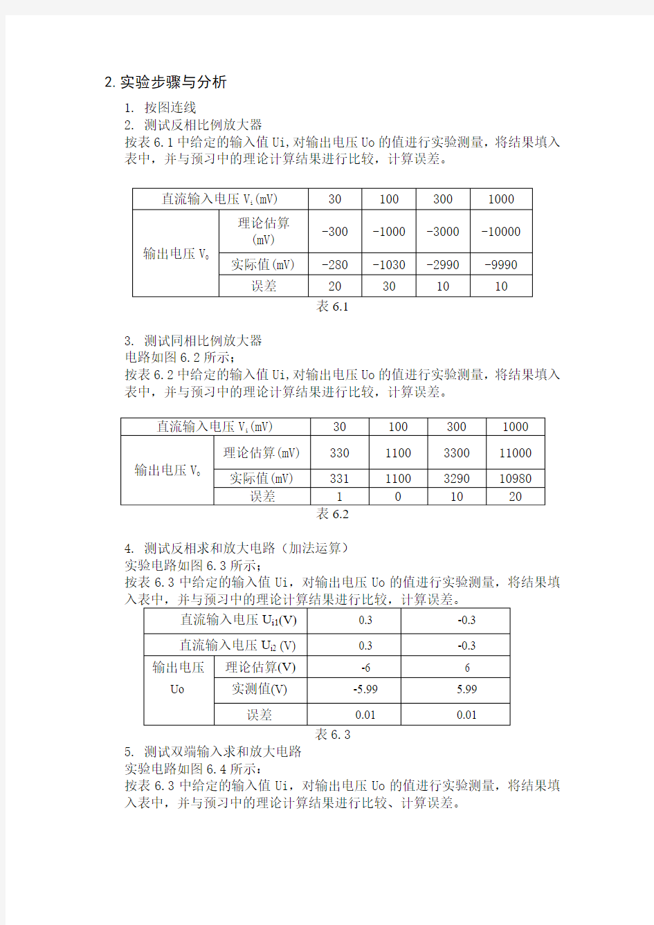 武汉大学比例求和集成运算电路实验报告