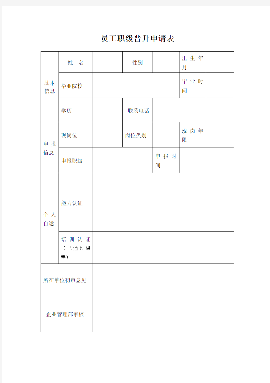 员工职级晋升申请表