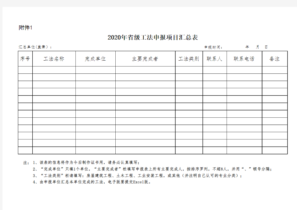 工法申报项目汇总表