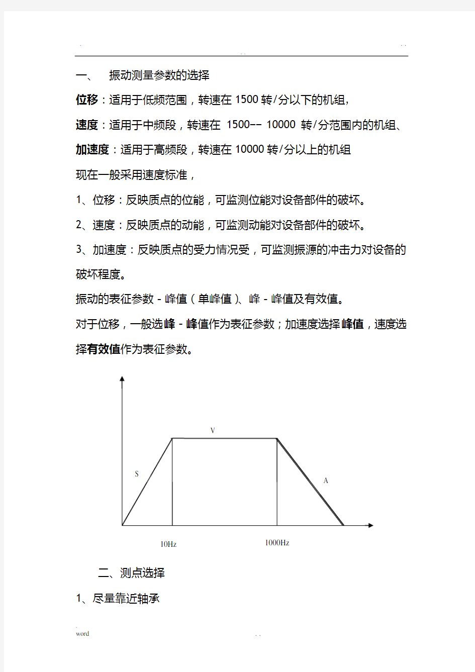 振动测量参数的选择