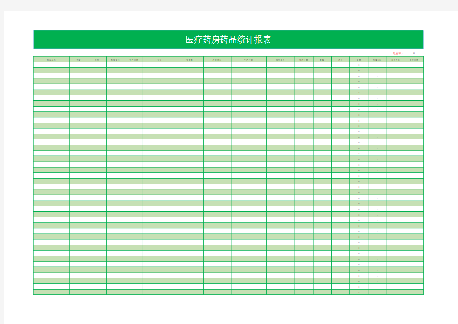 医疗药房药品自动计算统计报表