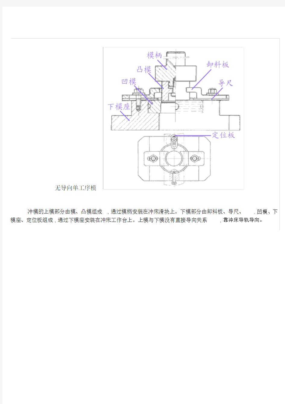 冲压模具的基本结构与工作原理