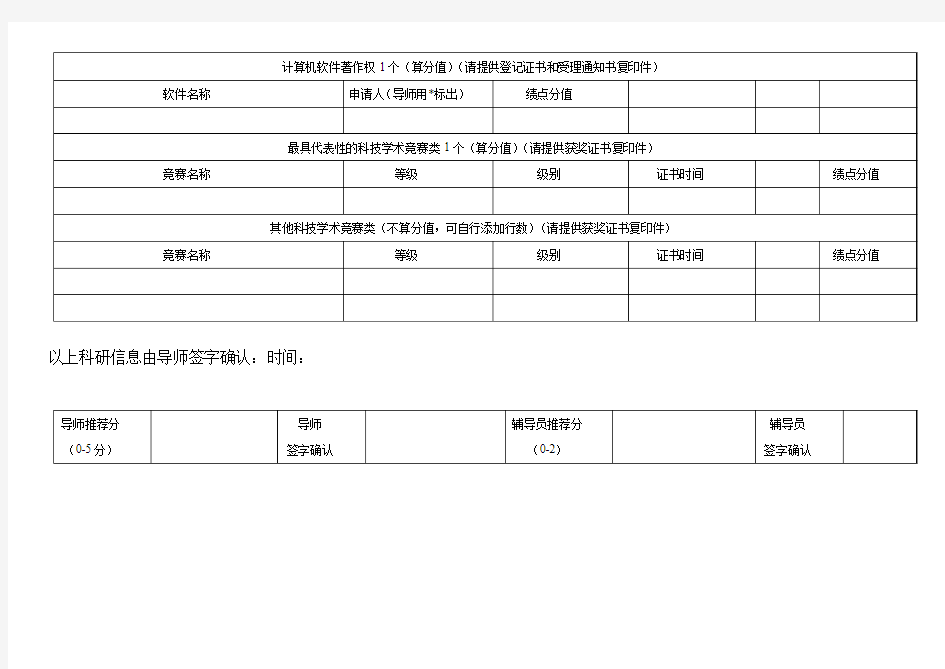 上海理工大学光电学院研究生国家奖学金个人申请材料汇总