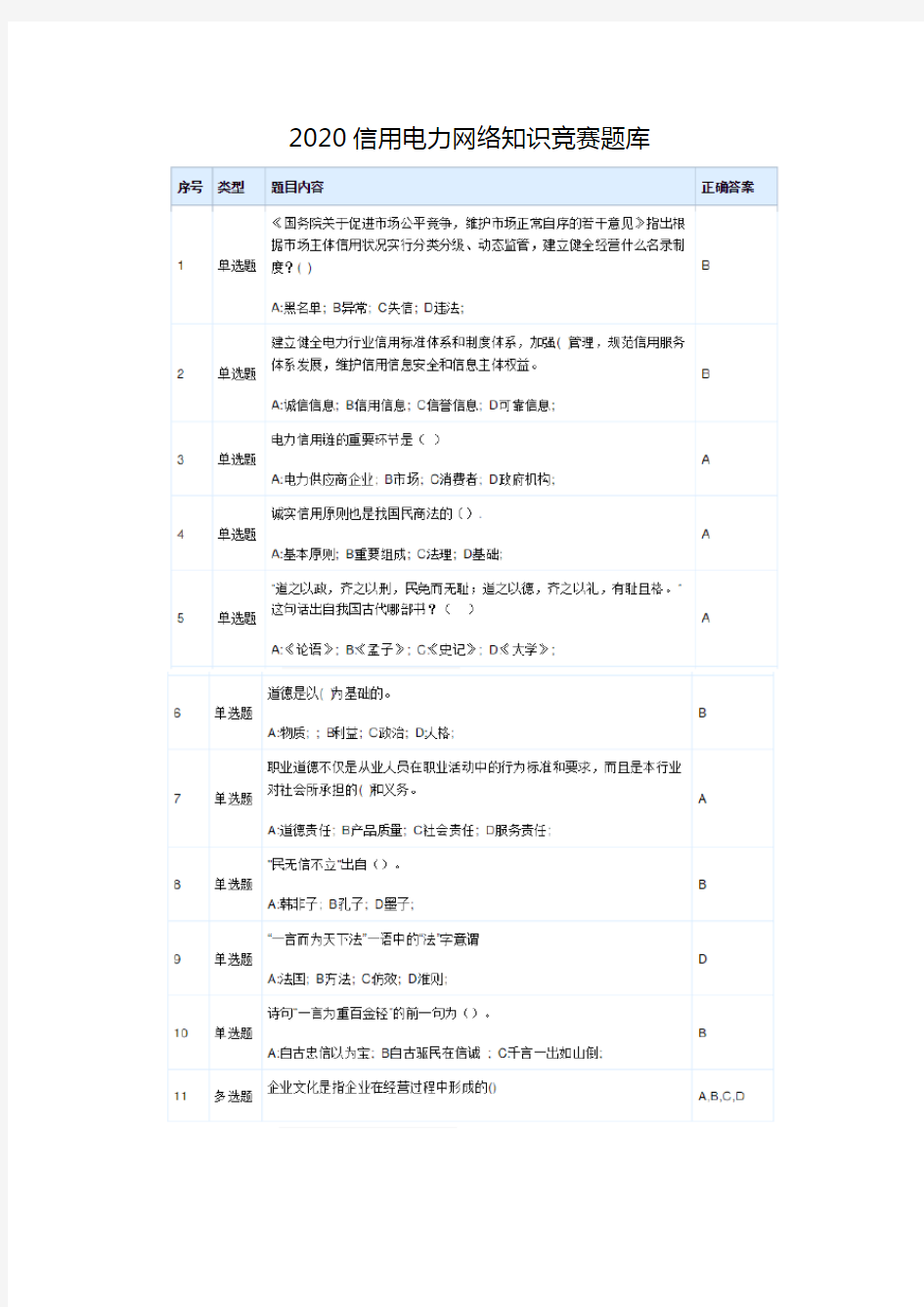 2020信用电力网络知识竞赛题库