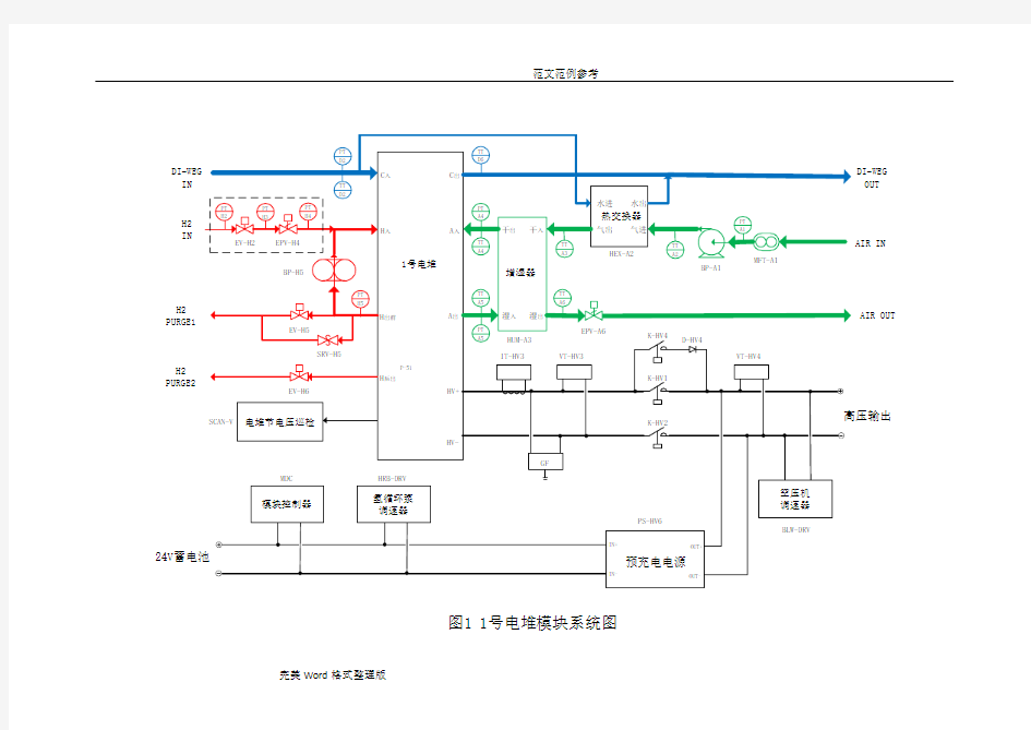 氢燃料电池电堆系统控制方案