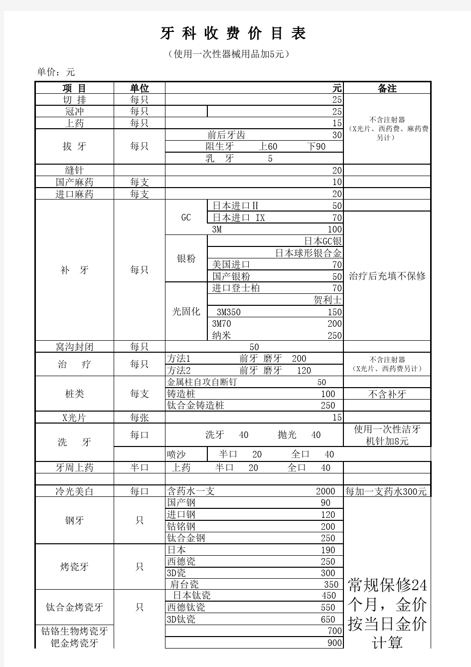 牙科收费价目表