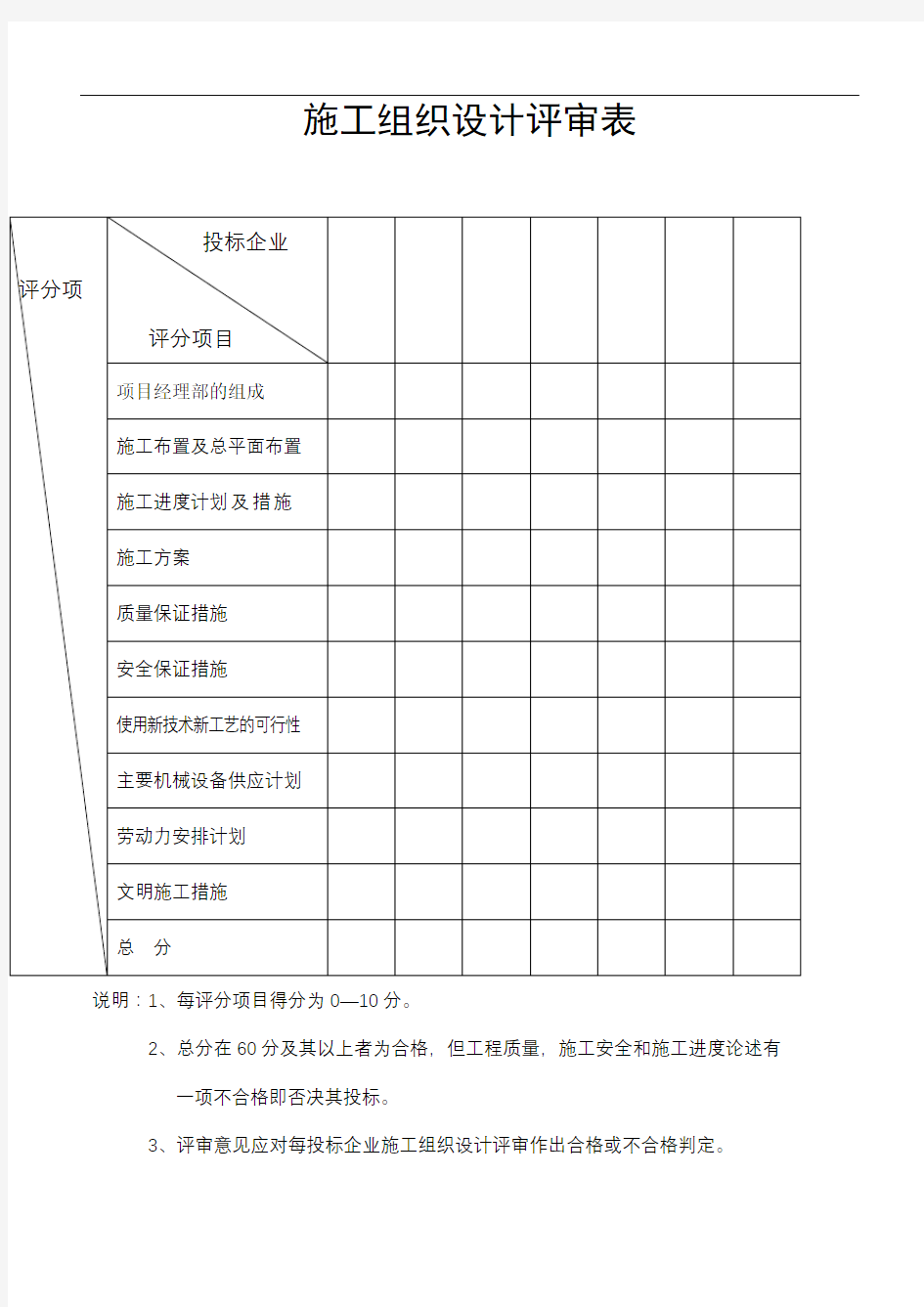 施工组织设计评审表【模板】