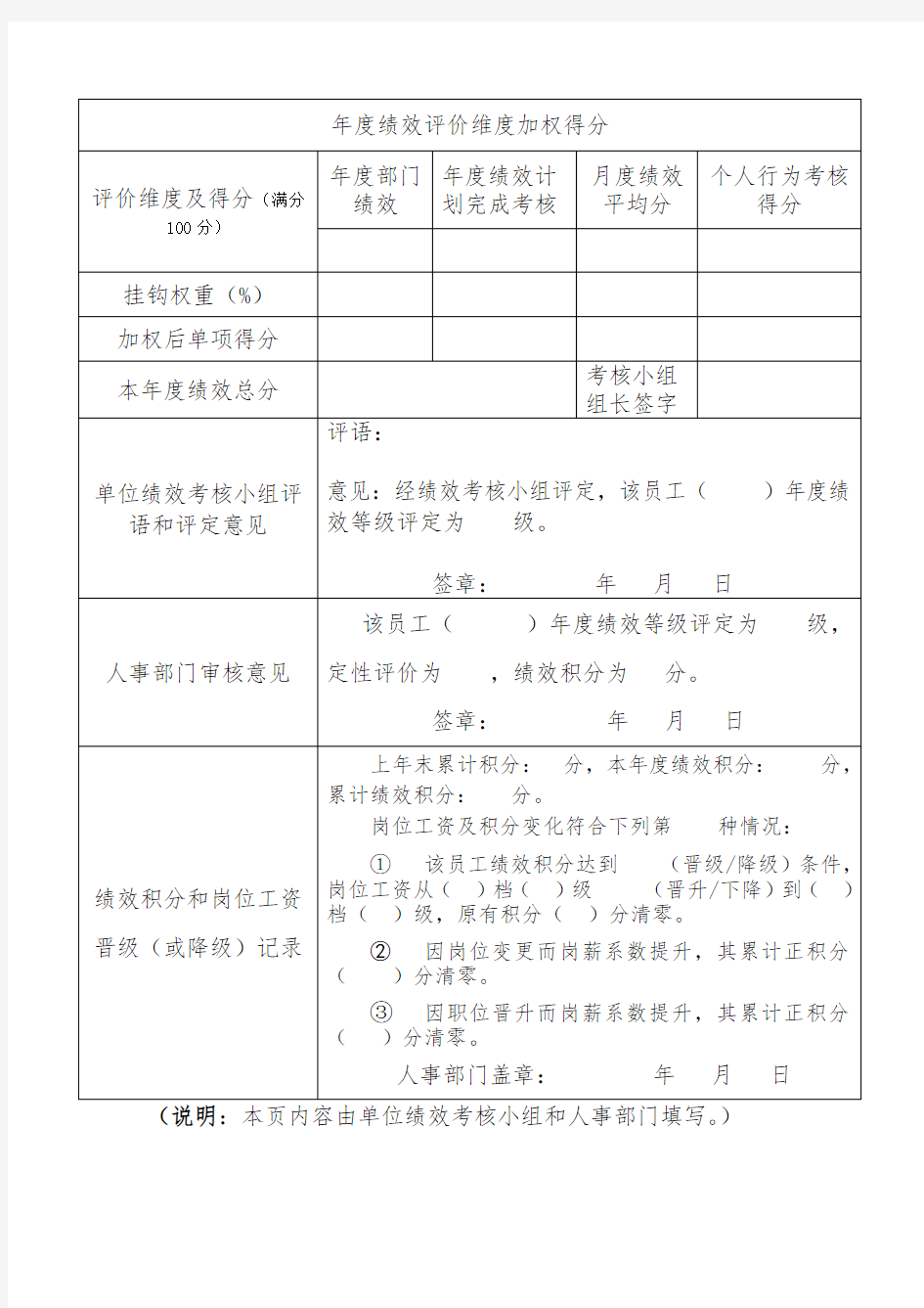 员工年度绩效考核登记表