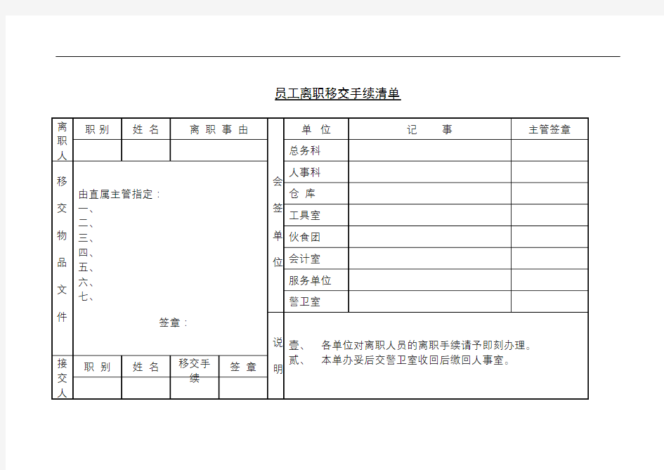 员工离职移交手续清单