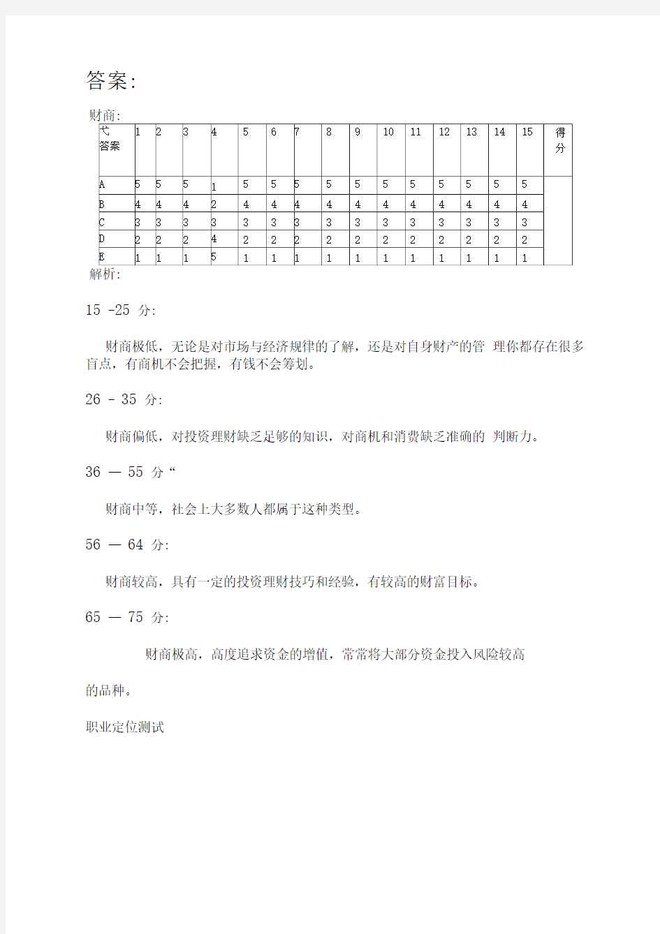 《招聘宝典系列.题库》业务笔试答案