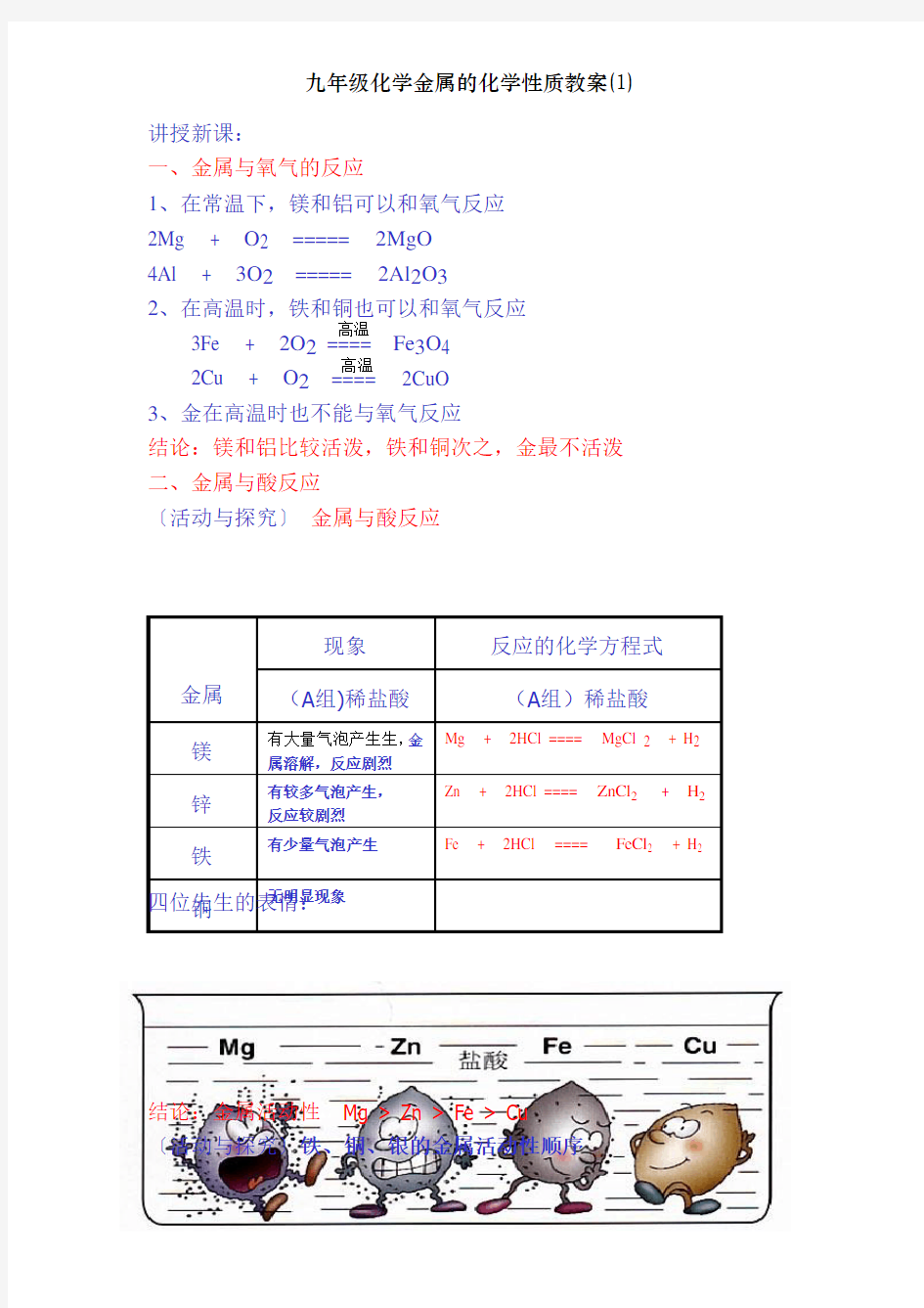 九年级化学金属的化学性质教案(1)