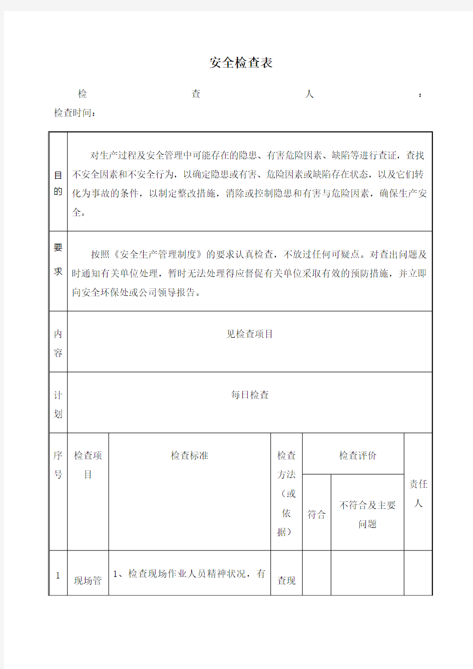 各类安全检查表