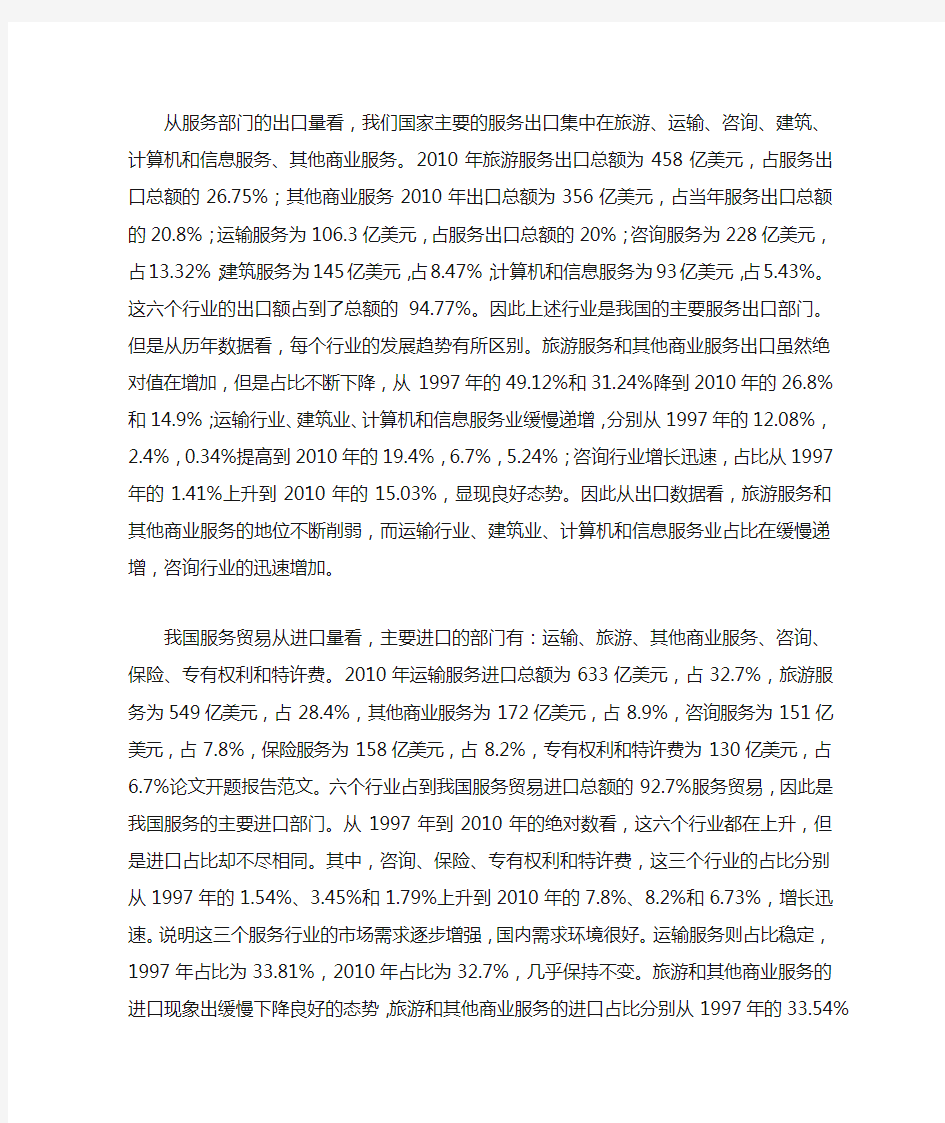 中国各服务行业贸易竞争力数据分析与比较研究_服务贸易