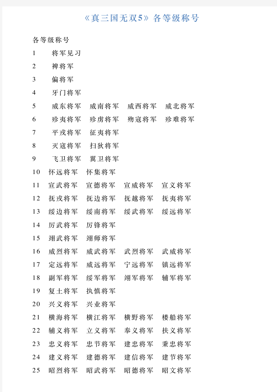 《真三国无双5》各等级称号