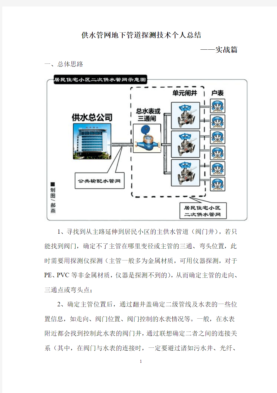 供水管网地下管道探测技术个人总结