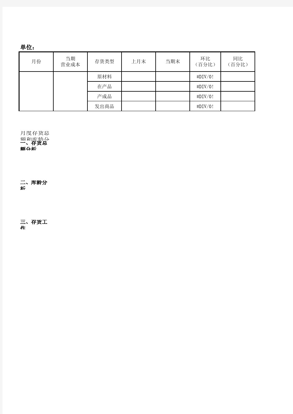 公司月度存货报表