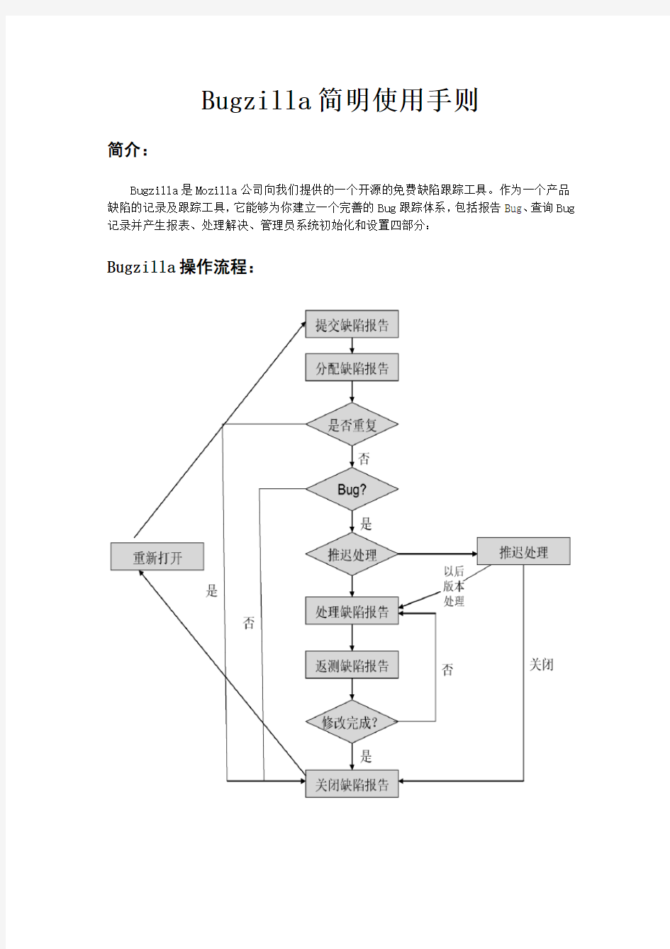 Bugzilla详细使用手