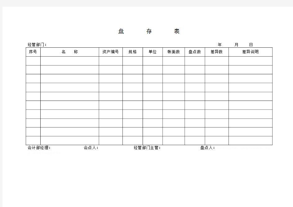 仓库盘存单与盘点表(4个doc)