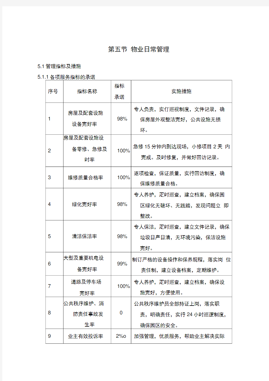 物业日常管理服务工作方案