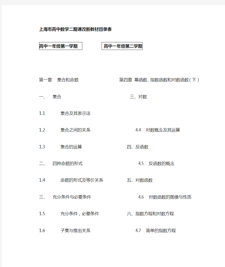 (完整版)上海高中数学教材目录表(2017.08.12)