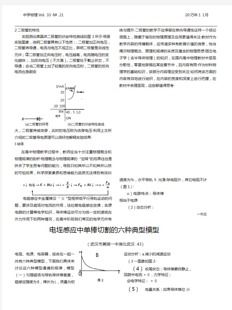 电磁感应中单棒切割的六种典型模型