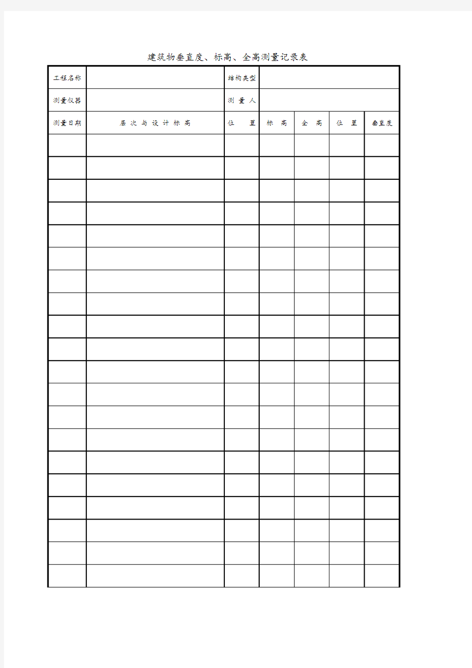 建筑物垂直度、标高、全高测量记录表