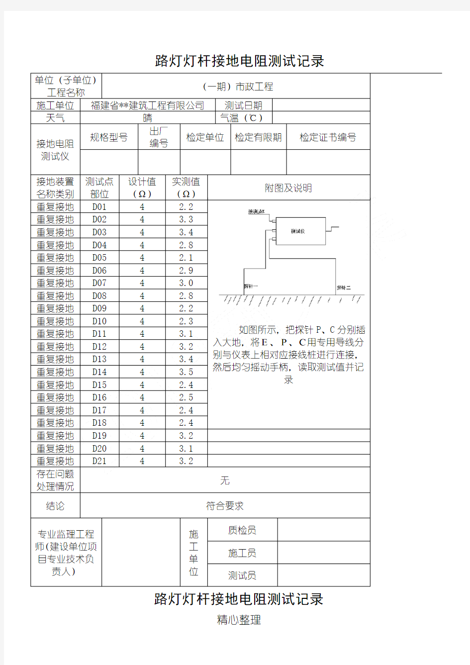 接地电阻测试记录表格模板 (2)