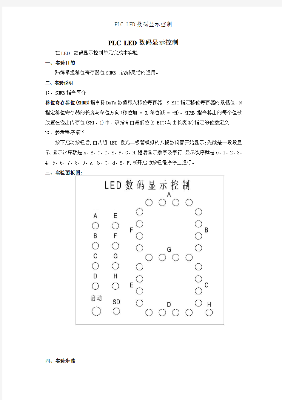 PLC LED数码显示控制