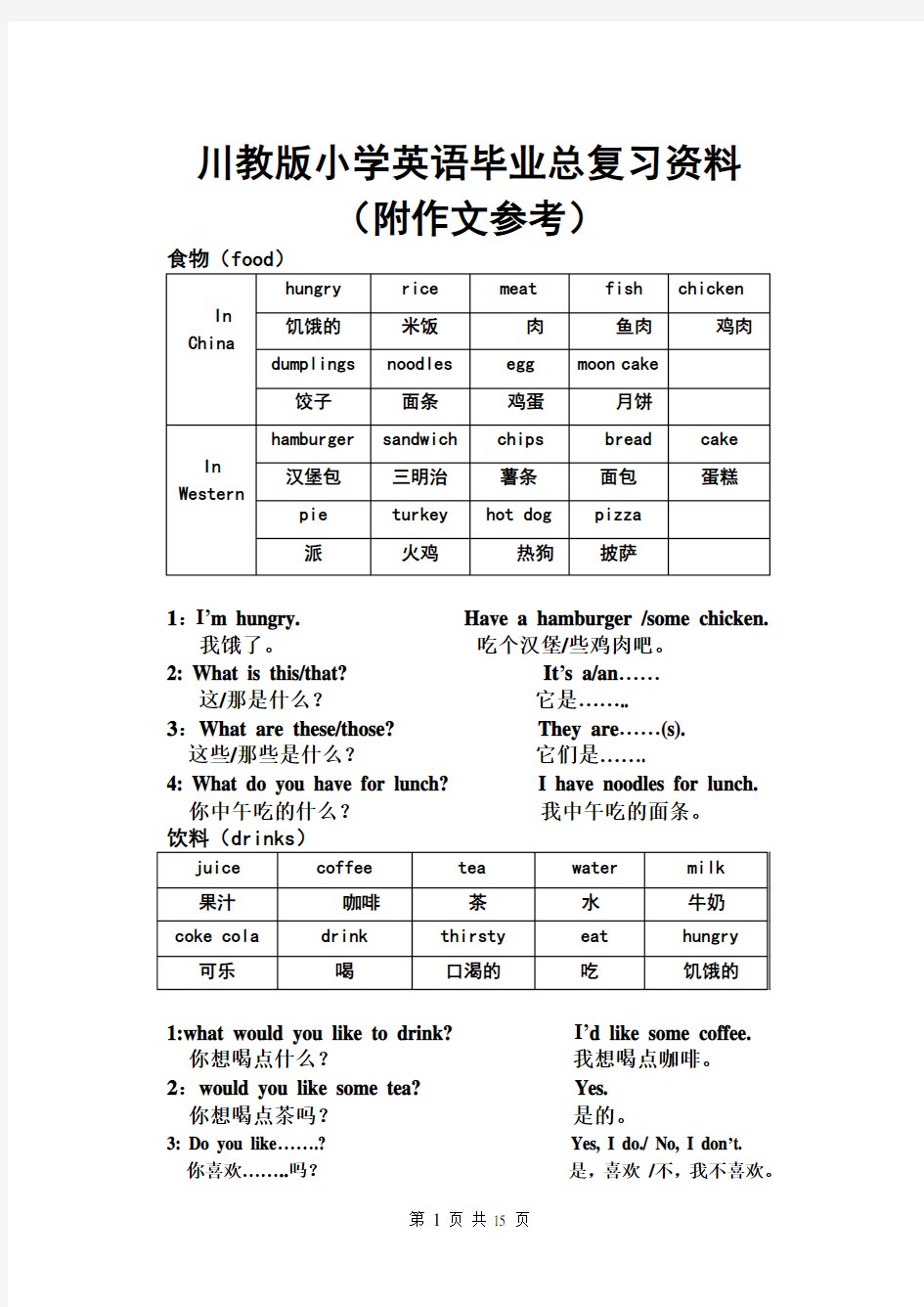 川教版小学英语毕业总复习资料(附作文参考)