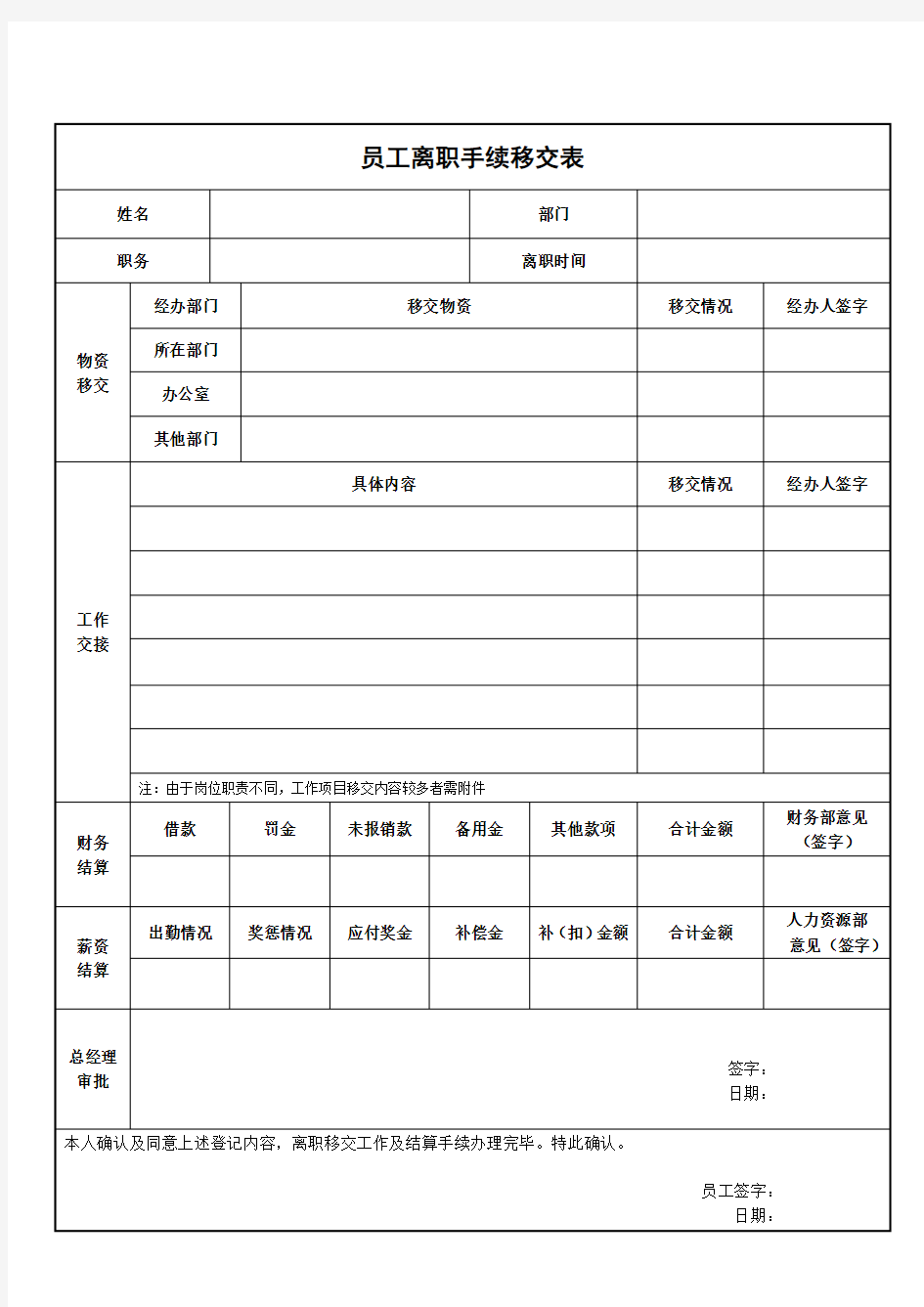 员工离职手续移交表