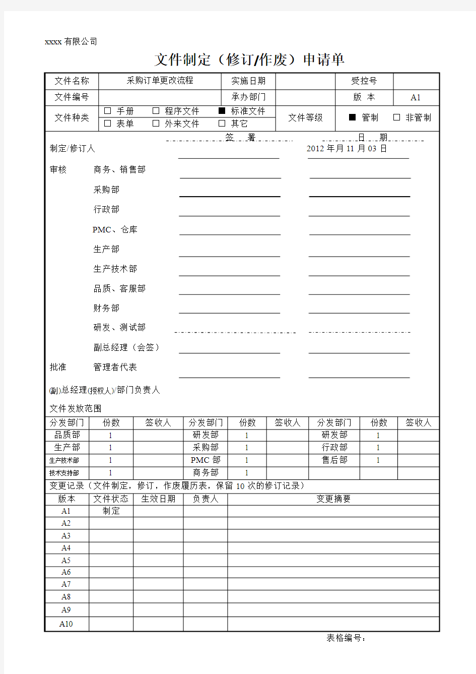 采购订单更改流程