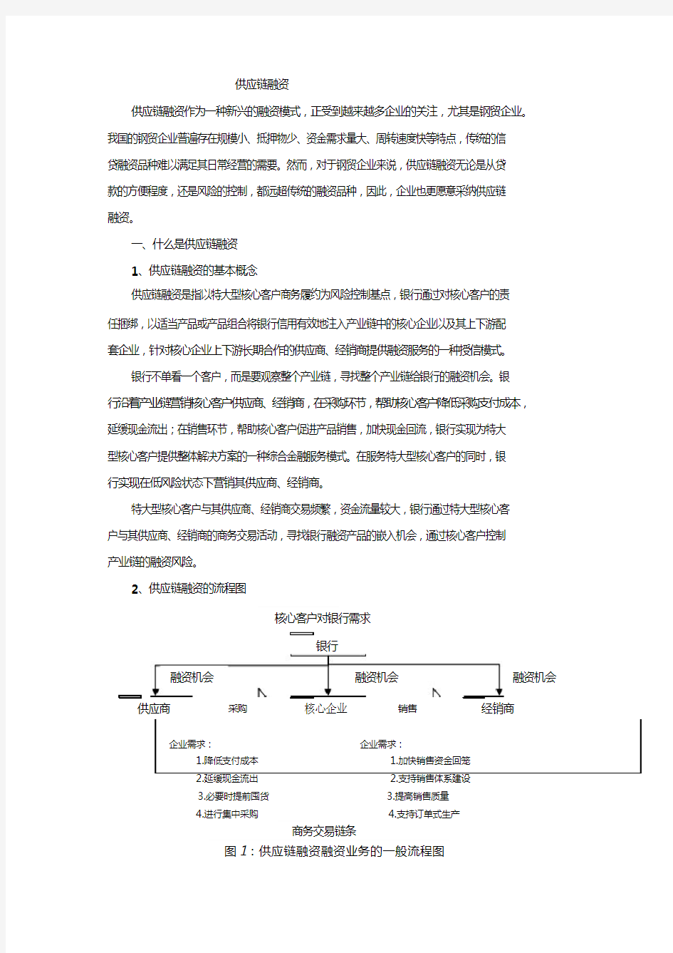 钢铁行业如何利用供应链融资与成功案例