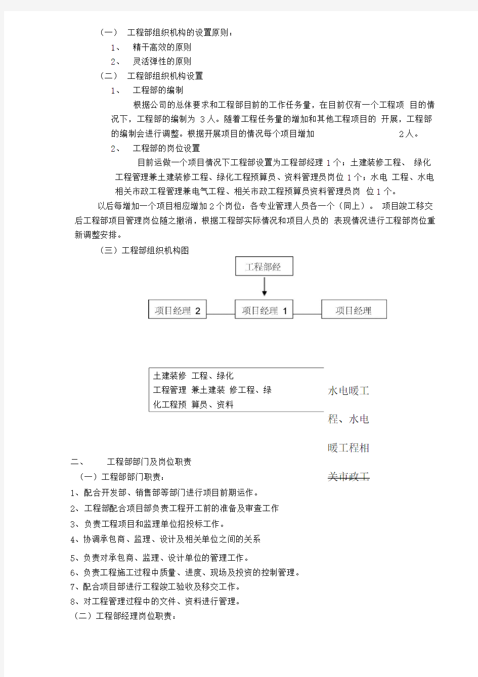 XX房地产公司工程部管理制度及措施