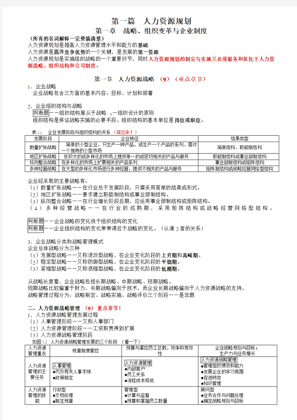 人力资源管理师二级知识点整理